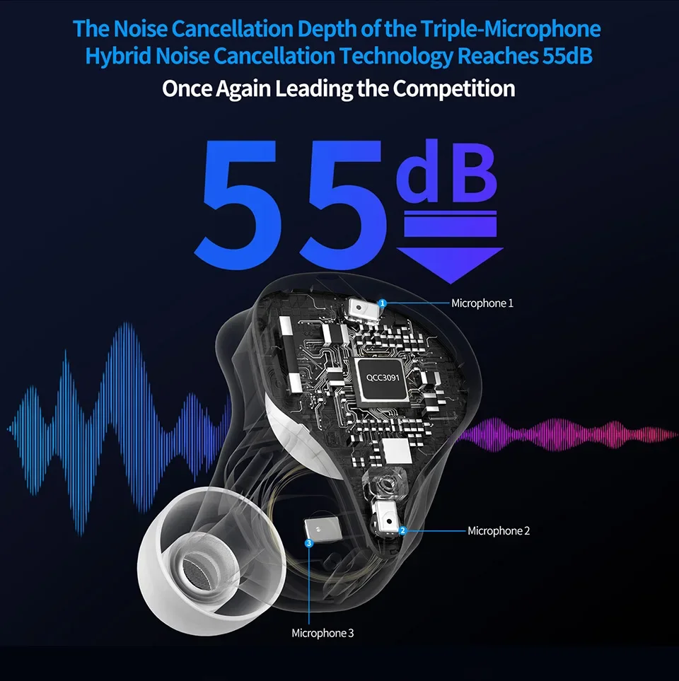 KZ Xtra TWS Bluetooth 5.4 Earbuds Active Noise Reduction Earphones with Qualcomm QCC3091 Chip Earbuds Hifi Sound Quality Earbuds