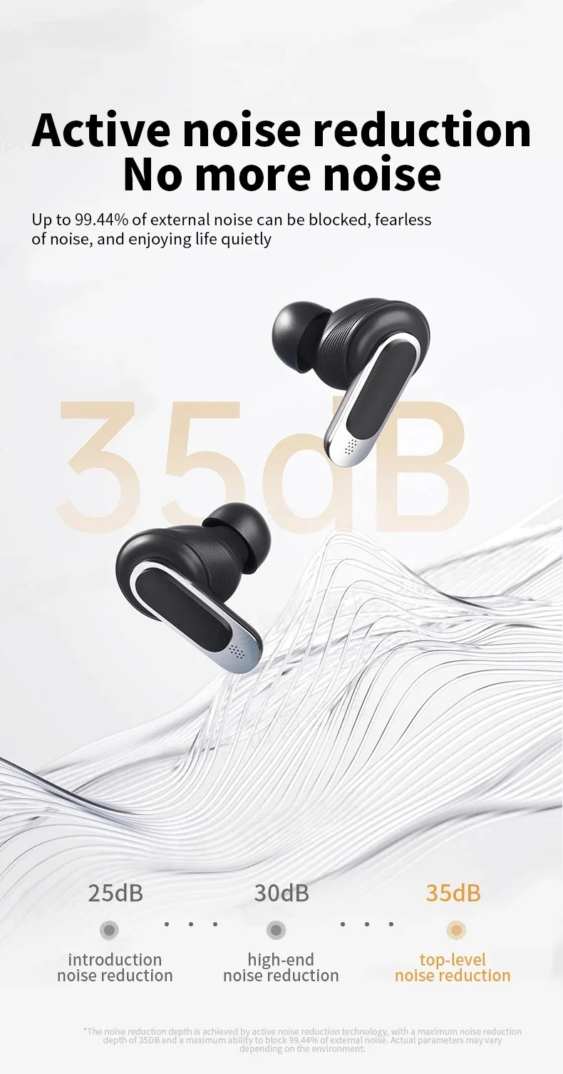 V8 screen display wireless Bluetooth earphones ANC active noise cancelling earbuds in ear earphones with built-in microphone