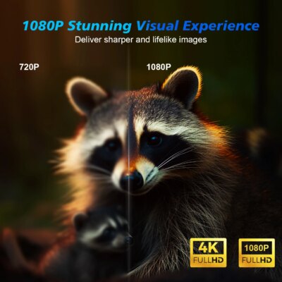 Magcubic 580ANSI Projector Android 11 4K 1080P Wifi6 Voice Control Allwinner H713 Electronic Focus BT5.0 Home Cinema HY350 Pro - Image 3