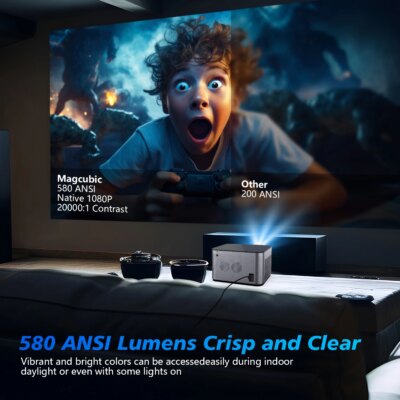 Magcubic 580ANSI Projector Android 11 4K 1080P Wifi6 Voice Control Allwinner H713 Electronic Focus BT5.0 Home Cinema HY350 Pro - Image 2