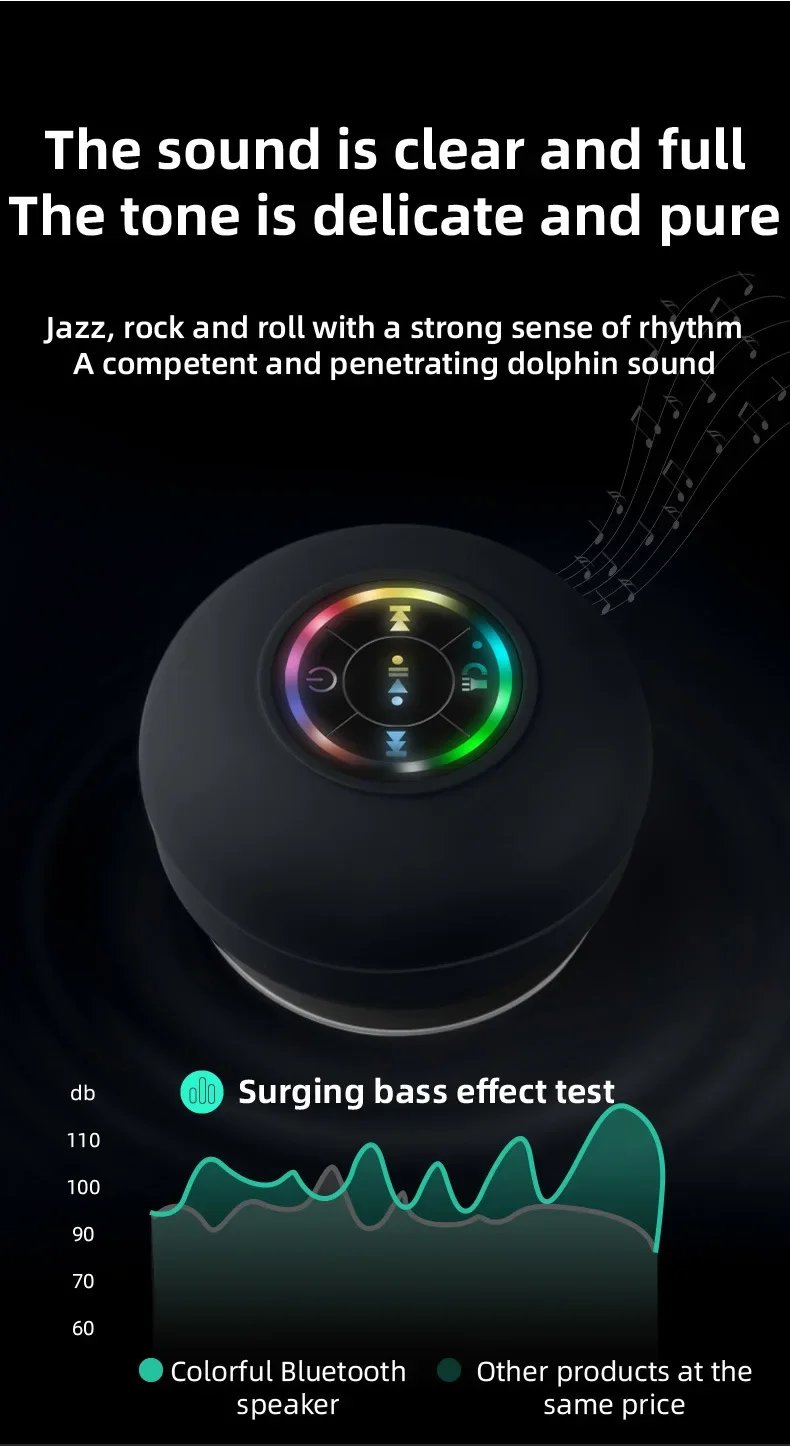 New Bathroom Waterproof Wireless LED Bluetooth Speaker Large Suction Cup Mini Portable Speaker Outdoor Sports Stereo Speaker New Bathroom Waterproof Wireless LED Bluetooth Speaker Large Suction Cup Mini Portable Speaker Outdoor Sports Stereo Speaker