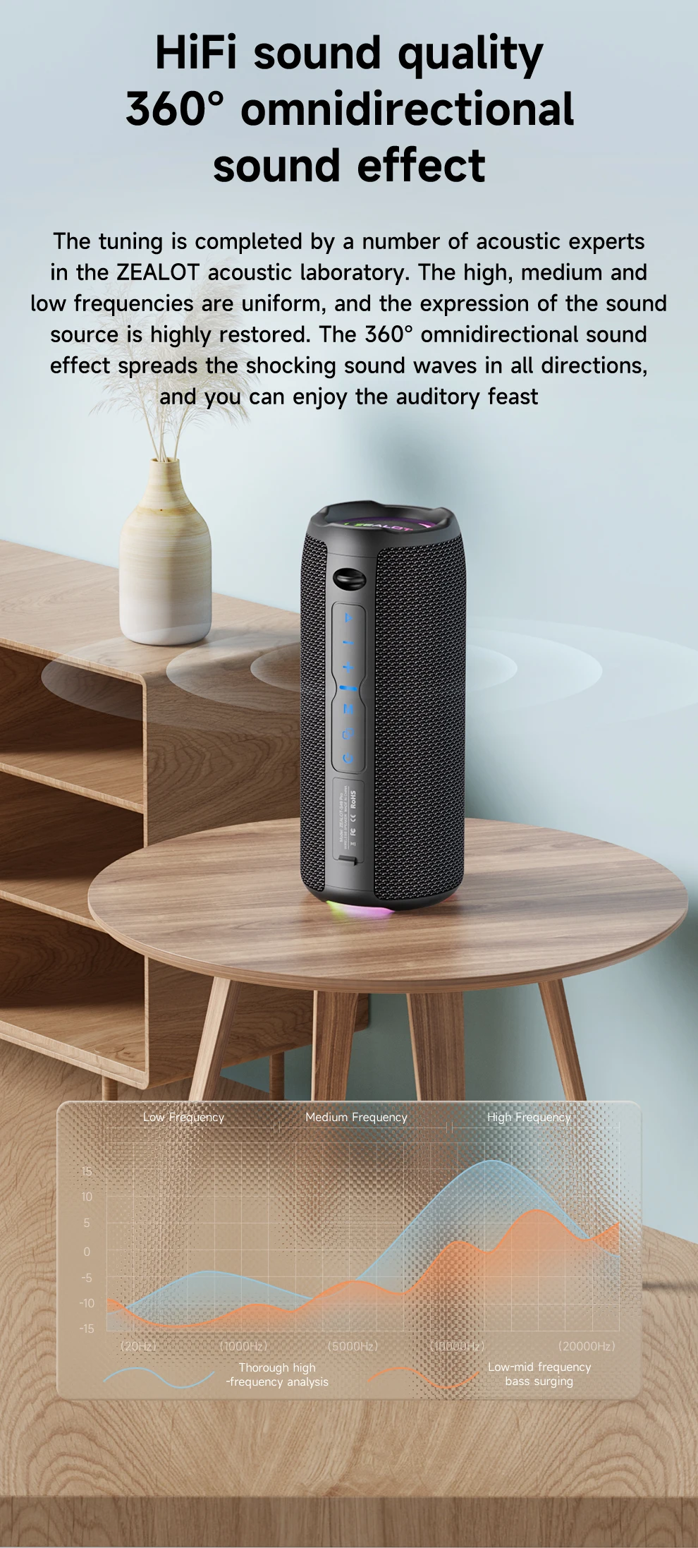 ZEALOT-S49PRO Portable Bluetooth Speaker 20W IPX6 Waterproof Powerful Sound Box Bass Boost Dual Pairing True Wireless Speaker ZEALOT-S49PRO Portable Bluetooth Speaker 20W IPX6 Waterproof Powerful Sound Box Bass Boost Dual Pairing True Wireless Speaker