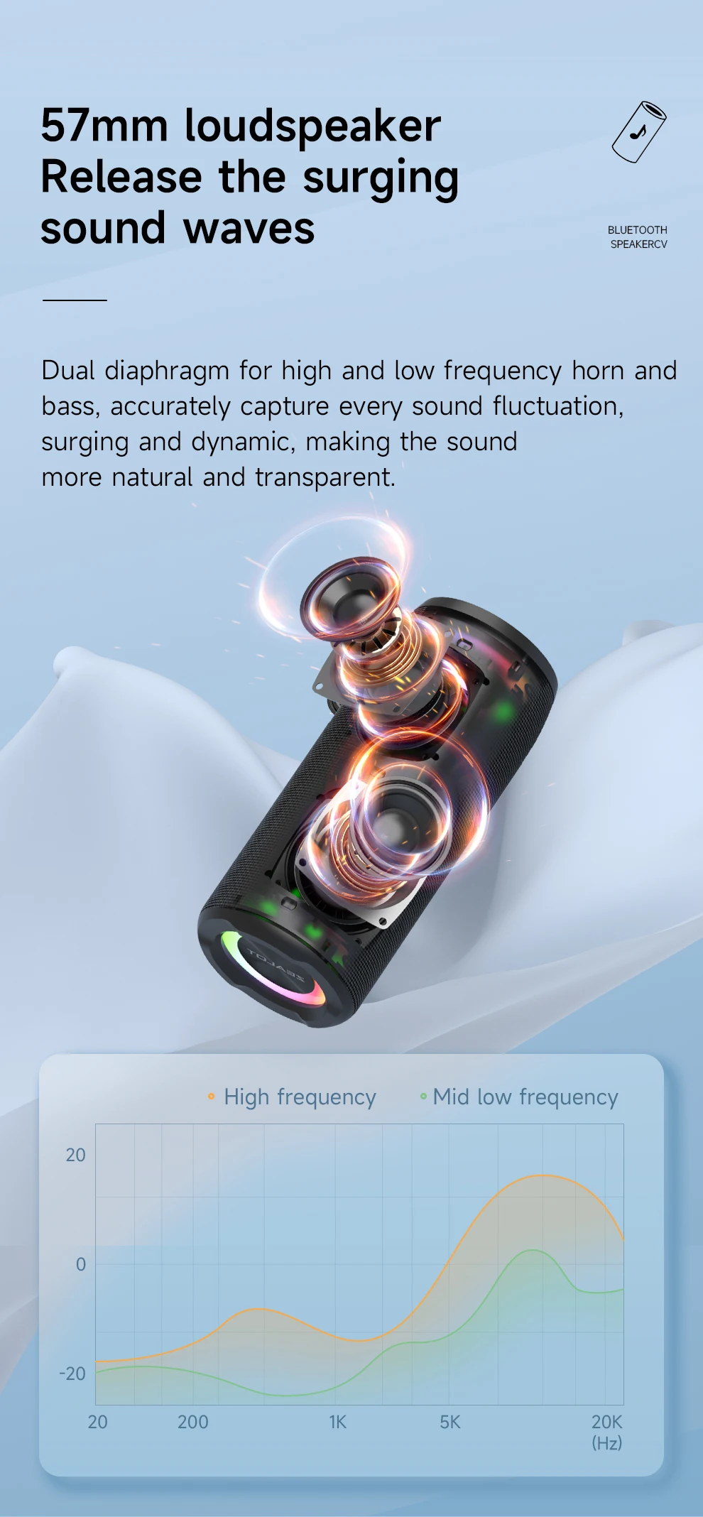 ZEALOT-S51Pro 40W High-power Bluetooth Speaker 3D Stereo Bass Bluetooth Speaker Portable IPX5 Waterproof Suitable TWS Boom Box ZEALOT-S51Pro 40W High-power Bluetooth Speaker 3D Stereo Bass Bluetooth Speaker Portable IPX5 Waterproof Suitable TWS Boom Box