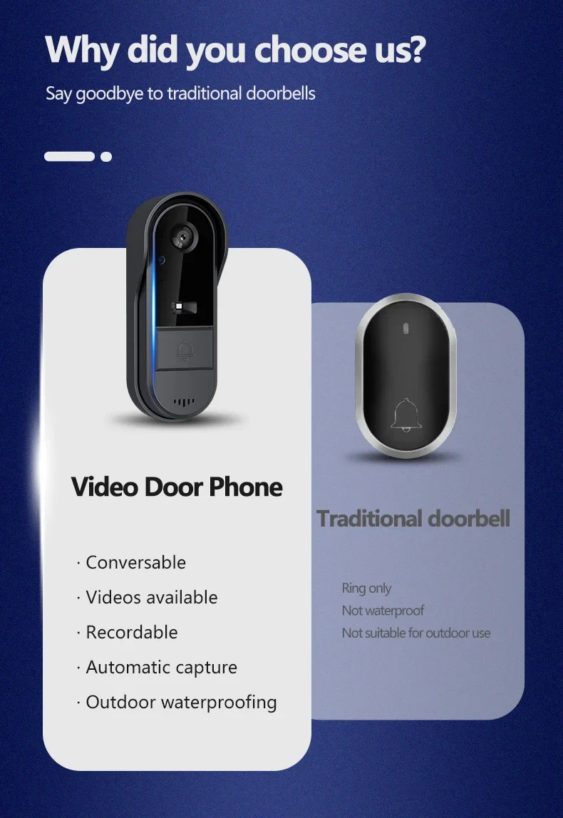 Wireless intercom Doorbell HD Night Vision 4.3in lPs screen Waterproof Visual Doorbell camera smart Home security Video By Bell Wireless intercom Doorbell HD Night Vision 4.3in lPs screen Waterproof Visual Doorbell camera smart Home security Video By Bell