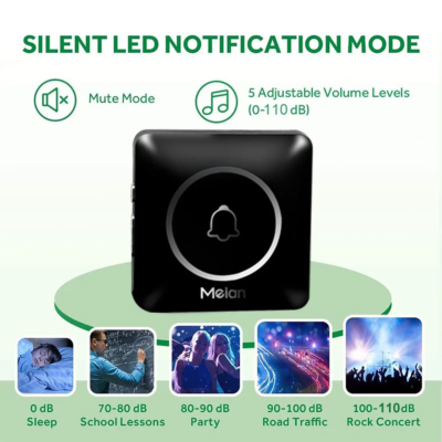 Meian-Outdoor Wireless Doorbell, Smart Home Welcome Doorbell, IP65 Waterproof Door Bell, Chime Kit, 60 Ringtone, LED Flash Alarm - Image 4