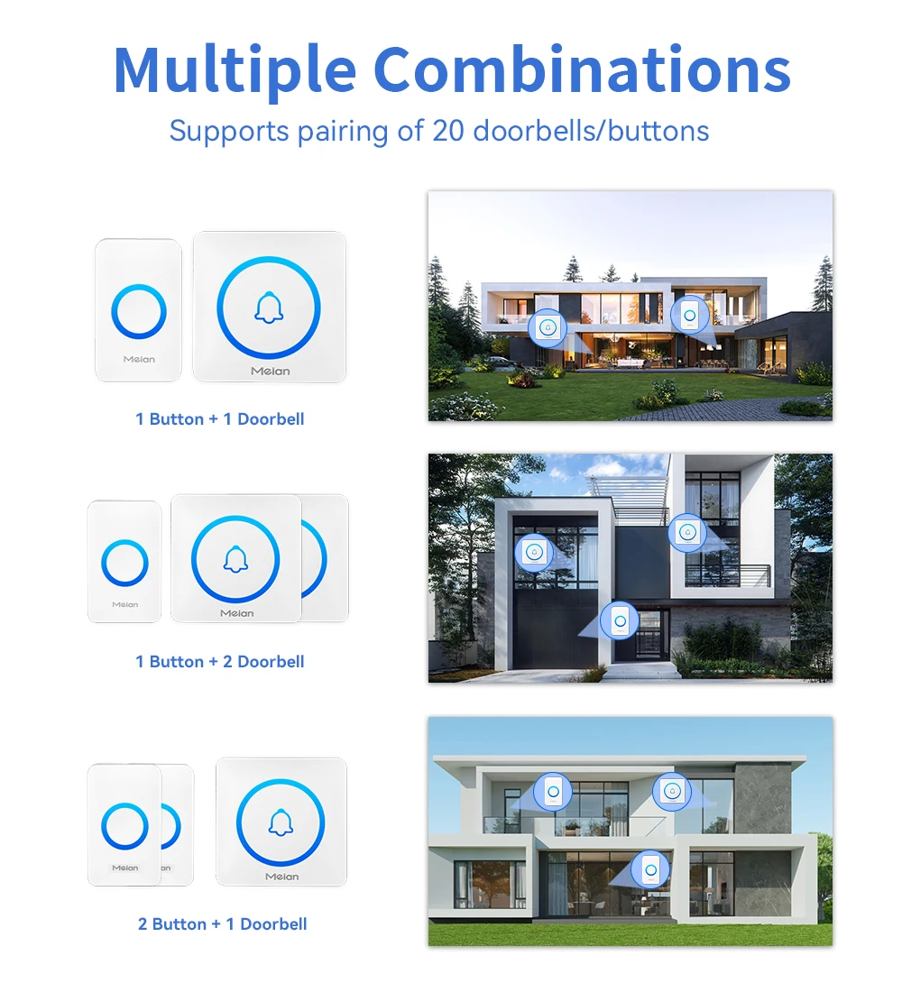 Meian-Outdoor Wireless Doorbell, Smart Home Welcome Doorbell, IP65 Waterproof Door Bell, Chime Kit, 60 Ringtone, LED Flash Alarm