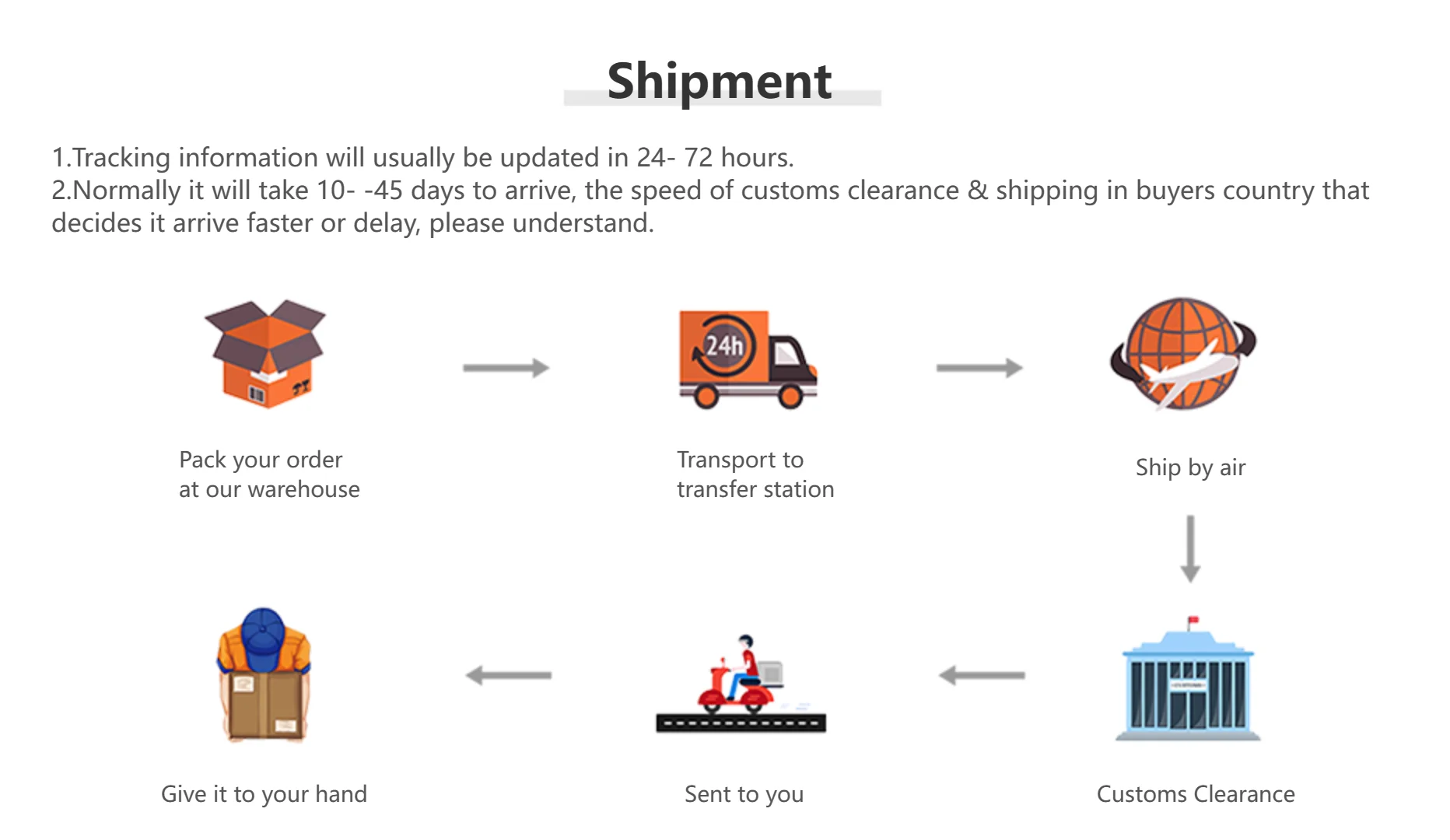 Meian-Outdoor Wireless Doorbell, Smart Home Welcome Doorbell, IP65 Waterproof Door Bell, Chime Kit, 60 Ringtone, LED Flash Alarm Meian-Outdoor Wireless Doorbell, Smart Home Welcome Doorbell, IP65 Waterproof Door Bell, Chime Kit, 60 Ringtone, LED Flash Alarm