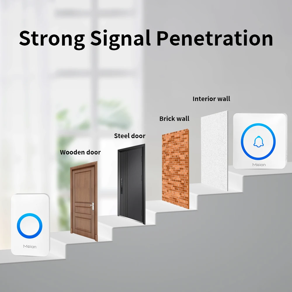 Meian-Outdoor Wireless Doorbell, Smart Home Welcome Doorbell, IP65 Waterproof Door Bell, Chime Kit, 60 Ringtone, LED Flash Alarm Meian-Outdoor Wireless Doorbell, Smart Home Welcome Doorbell, IP65 Waterproof Door Bell, Chime Kit, 60 Ringtone, LED Flash Alarm