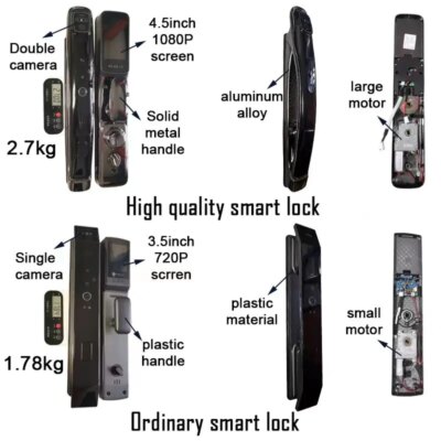 Alexa Voice Control Tuya APP Face Recognition Smart Door Lock Electronic Digital Door Lock Fully Automatic Door Lock With Camera - Image 5