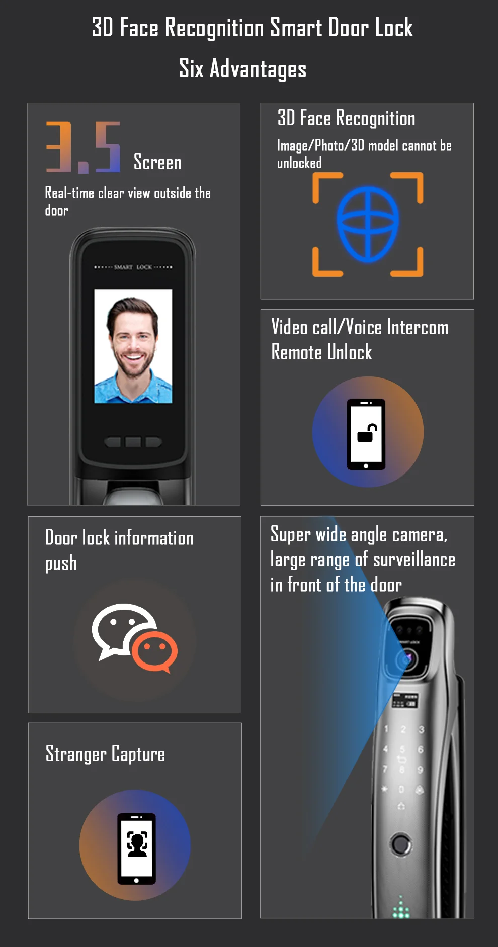 Alexa Voice Control Tuya APP Face Recognition Smart Door Lock Electronic Digital Door Lock Fully Automatic Door Lock With Camera
