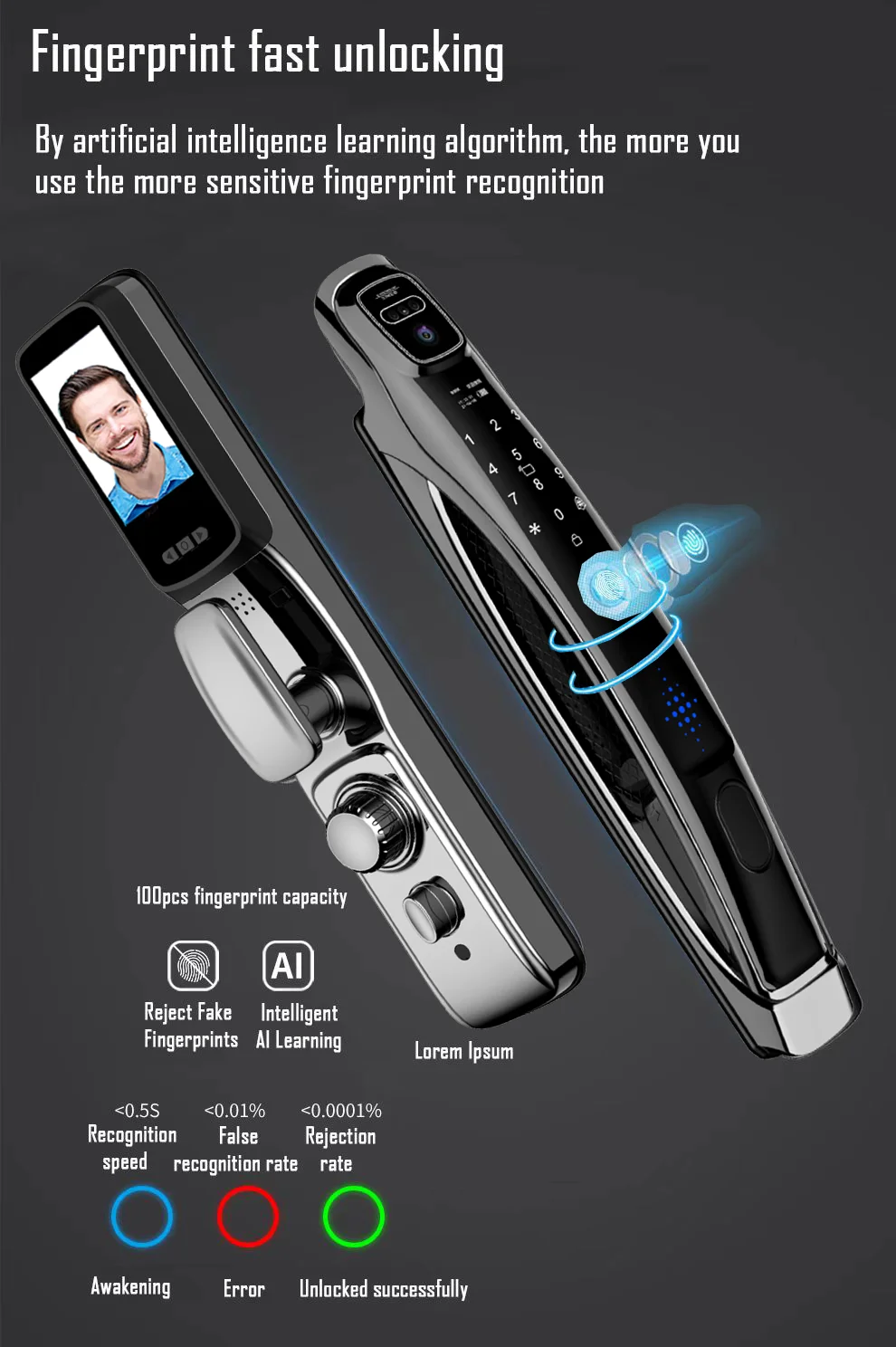 Alexa Voice Control Tuya APP Face Recognition Smart Door Lock Electronic Digital Door Lock Fully Automatic Door Lock With Camera