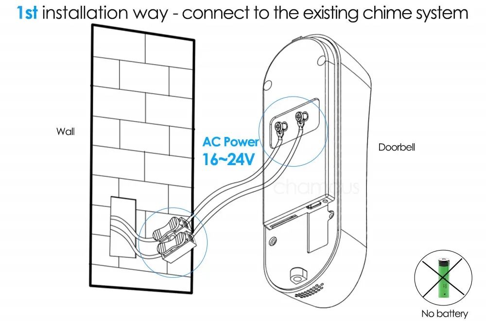 TUYA Video Doorbell WiFi Wireless Outdoor Door Bell Camera AC DC Power 1080P Video Door Phone Waterproof IP65 Alexa Google Home TUYA Video Doorbell WiFi Wireless Outdoor Door Bell Camera AC DC Power 1080P Video Door Phone Waterproof IP65 Alexa Google Home