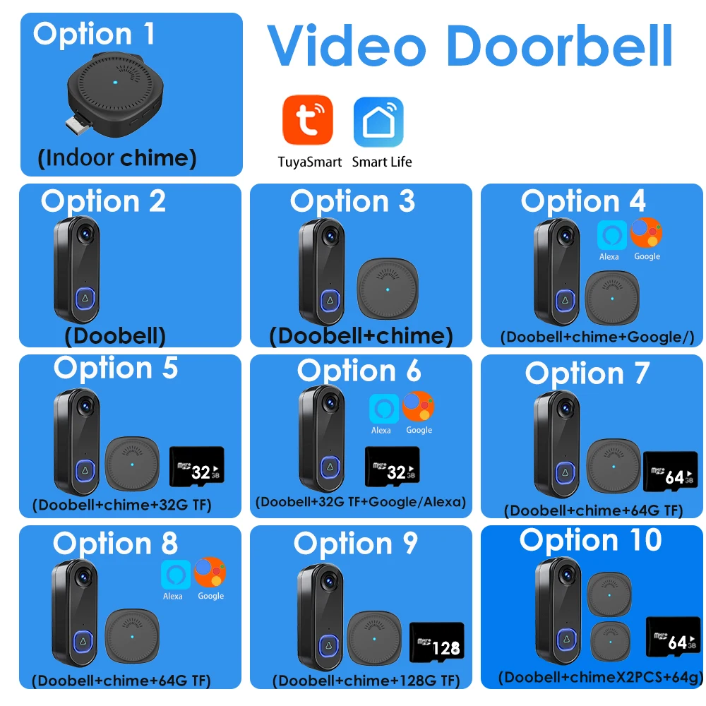 TUYA Video Doorbell WiFi Wireless Outdoor Door Bell Camera AC DC Power 1080P Video Door Phone Waterproof IP65 Alexa Google Home TUYA Video Doorbell WiFi Wireless Outdoor Door Bell Camera AC DC Power 1080P Video Door Phone Waterproof IP65 Alexa Google Home