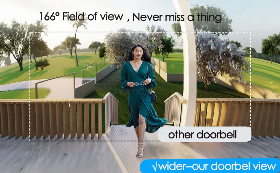 TUYA Video Doorbell WiFi Wireless Outdoor Door Bell Camera AC DC Power 1080P Video Door Phone Waterproof IP65 Alexa Google Home TUYA Video Doorbell WiFi Wireless Outdoor Door Bell Camera AC DC Power 1080P Video Door Phone Waterproof IP65 Alexa Google Home