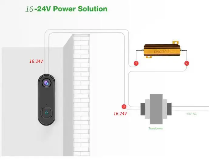 TUYA Video Doorbell WiFi Wireless Outdoor Door Bell Camera AC DC Power 1080P Video Door Phone Waterproof IP65 Alexa Google Home TUYA Video Doorbell WiFi Wireless Outdoor Door Bell Camera AC DC Power 1080P Video Door Phone Waterproof IP65 Alexa Google Home