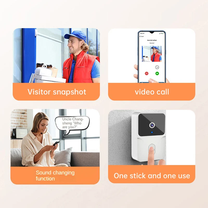Tuya WiFi Video Doorbell Smart Home Door Bell Wireless Rechargeable Battery Outdoor HD Camera Two-Way Audio Visual Doorbell