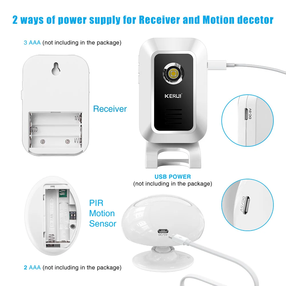 KERUI M7 Welcome Motion Sensor Security Alarm 32 Songs DoorBell Chime Wireless Smart Home LED Night Light Door Window Store Shop KERUI M7 Welcome Motion Sensor Security Alarm 32 Songs DoorBell Chime Wireless Smart Home LED Night Light Door Window Store Shop