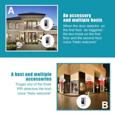 KERUI M7 Welcome Motion Sensor Security Alarm 32 Songs DoorBell Chime Wireless Smart Home LED Night Light Door Window Store Shop - Image 5