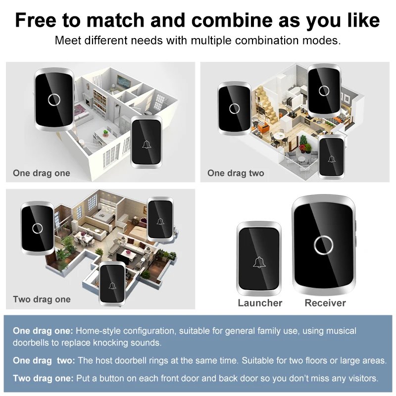 Smart Wireless Doorbell Door Chime Kit No Socket Required 300M/984 FT Remote 38 Songs Melodies Sound Home Door Bell Battery Type - Image 5