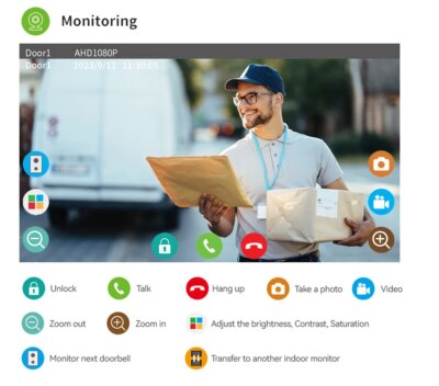 Fingerprint 5in1 Unlock Wifi Doorbell Video Intercom System For Home Doorphone Tuya Smart 1080P Touch Monitor Security Protect - Image 6