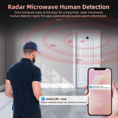 WSDCAM 1080P Tuya Doorbell Camera PIR Motion Detection Wifi Doorbell Night Vision Peepholes 4.3 Inch Monitor - Image 5