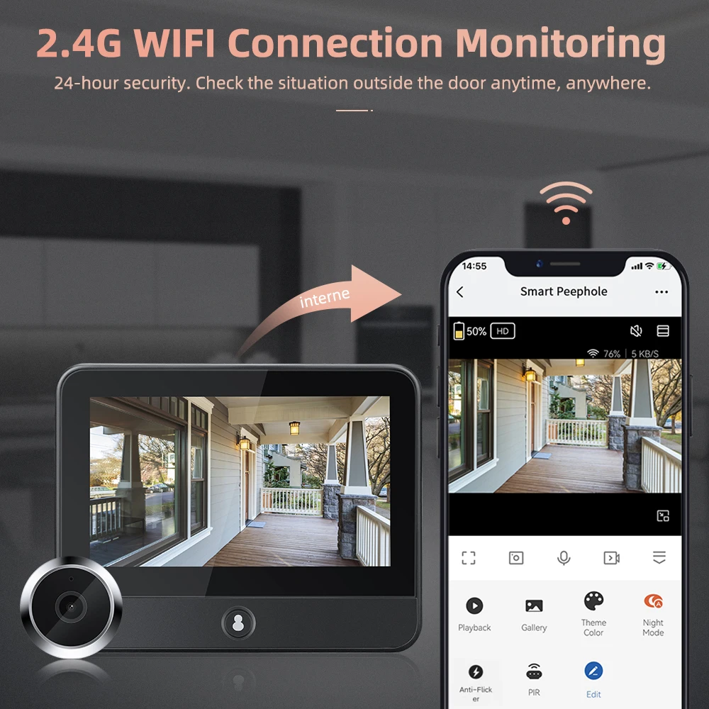 WSDCAM 1080P Tuya Doorbell Camera PIR Motion Detection Wifi Doorbell Night Vision Peepholes 4.3 Inch Monitor