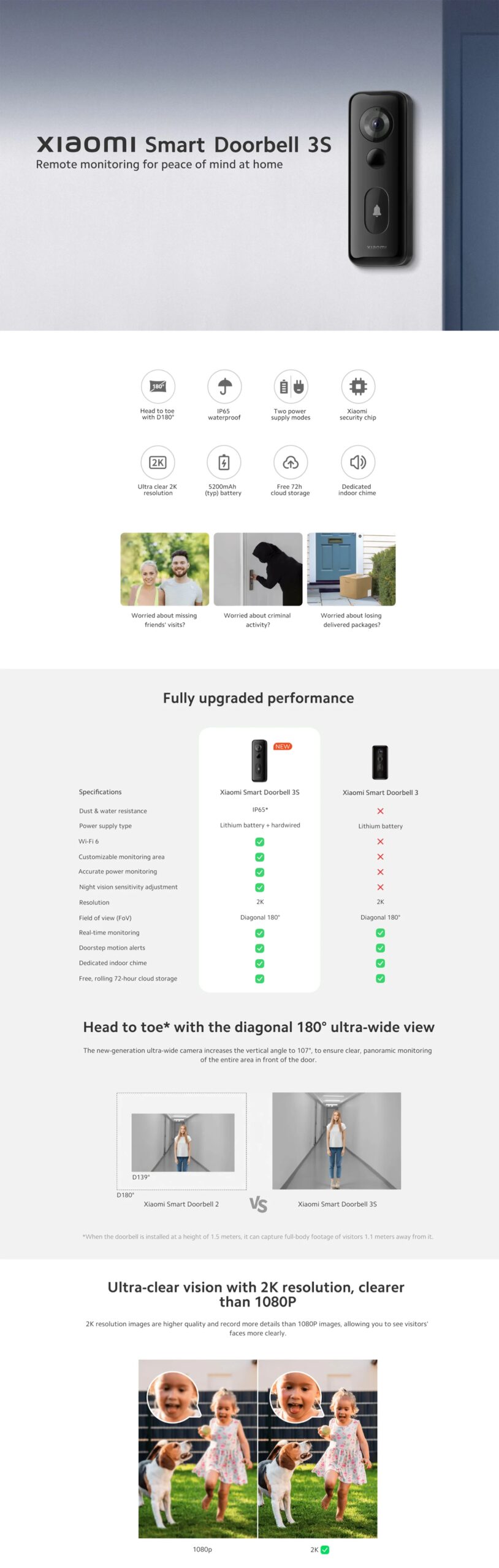 Xiaomi Smart Doorbell 3S 2K Ultra HD Night Vision Video Doorbell Long Battery AI Human Recognition Work with Mi home APP