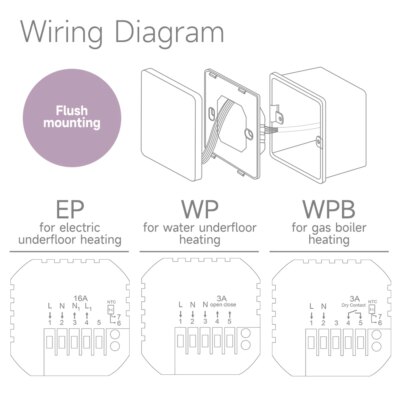 Beok Tuya Wifi Room Thermostat Underfloor Heating System Thermoregulator for Gas Boiler Electric Heating with Alexa Google Home - Image 6