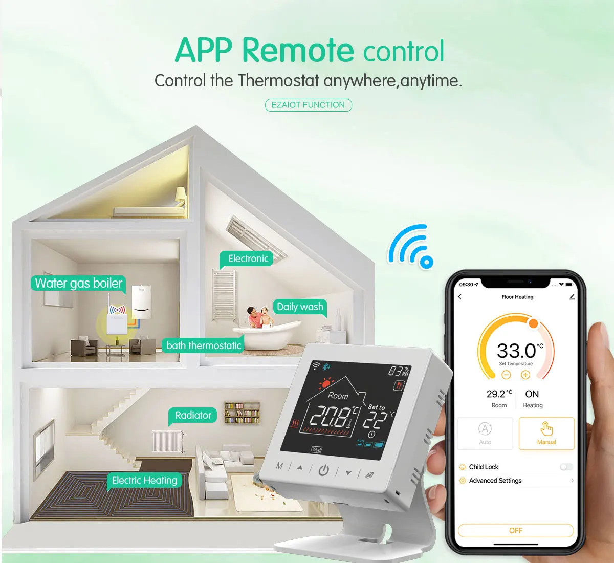 Smart Wireless Thermostat Gas Boiler Heating Room RF433 WiFi Tuya Temperature Controller and Receiver USB Battery Powered Google