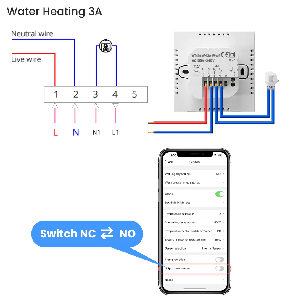 AVATTO Tuya WiFi Smart Thermostat，Electric Heating Water Gas Boiler Temperature Controller Works With Google Home Alexa Alice