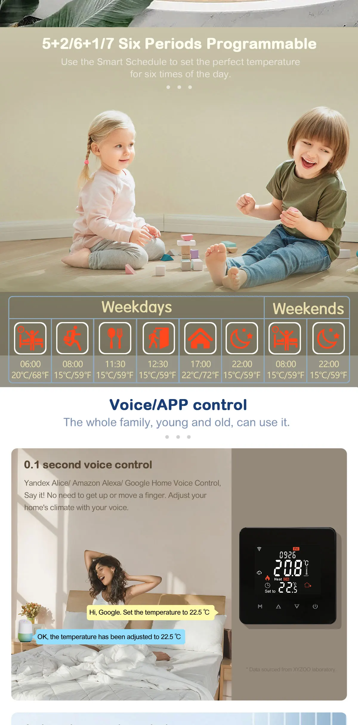Tuya Smart Home Thermostat Water Electric Warm Floor Heating Gas Boiler WiFi Temperature Remote Controller with Google Alexa
