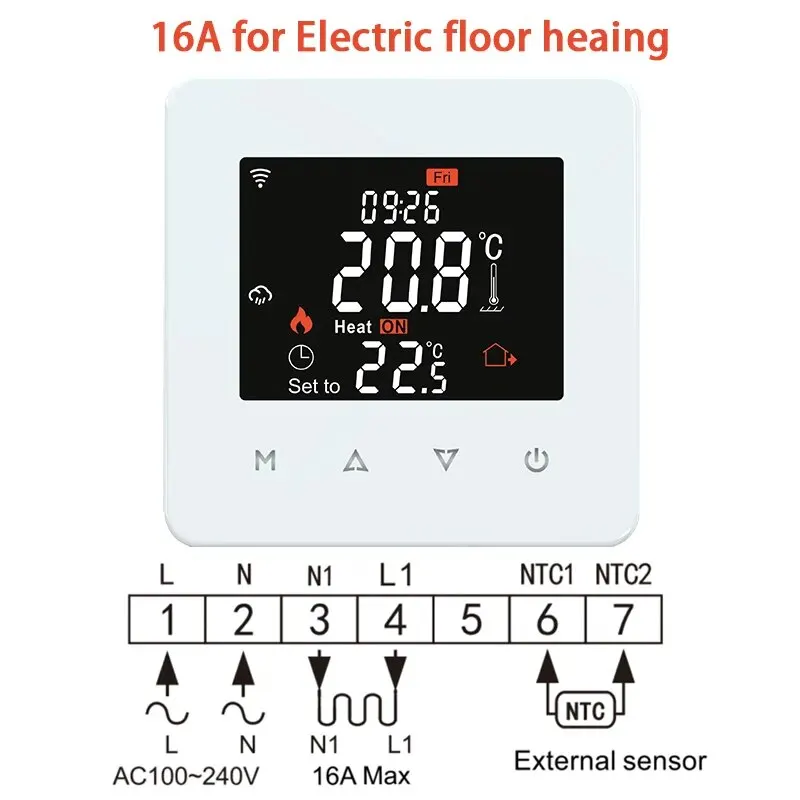 Electric Heat.White