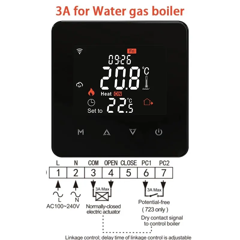 Gas Boiler.Black