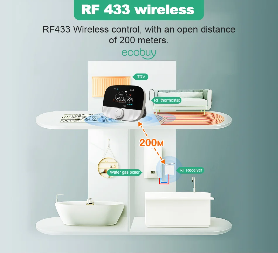 Tuya Smart Wifi Heating Thermostat Battery Wireless For Gas Boiler Heater Thermostat Temperature Controller Alexa Google Home Tuya Smart Wifi Heating Thermostat Battery Wireless For Gas Boiler Heater Thermostat Temperature Controller Alexa Google Home