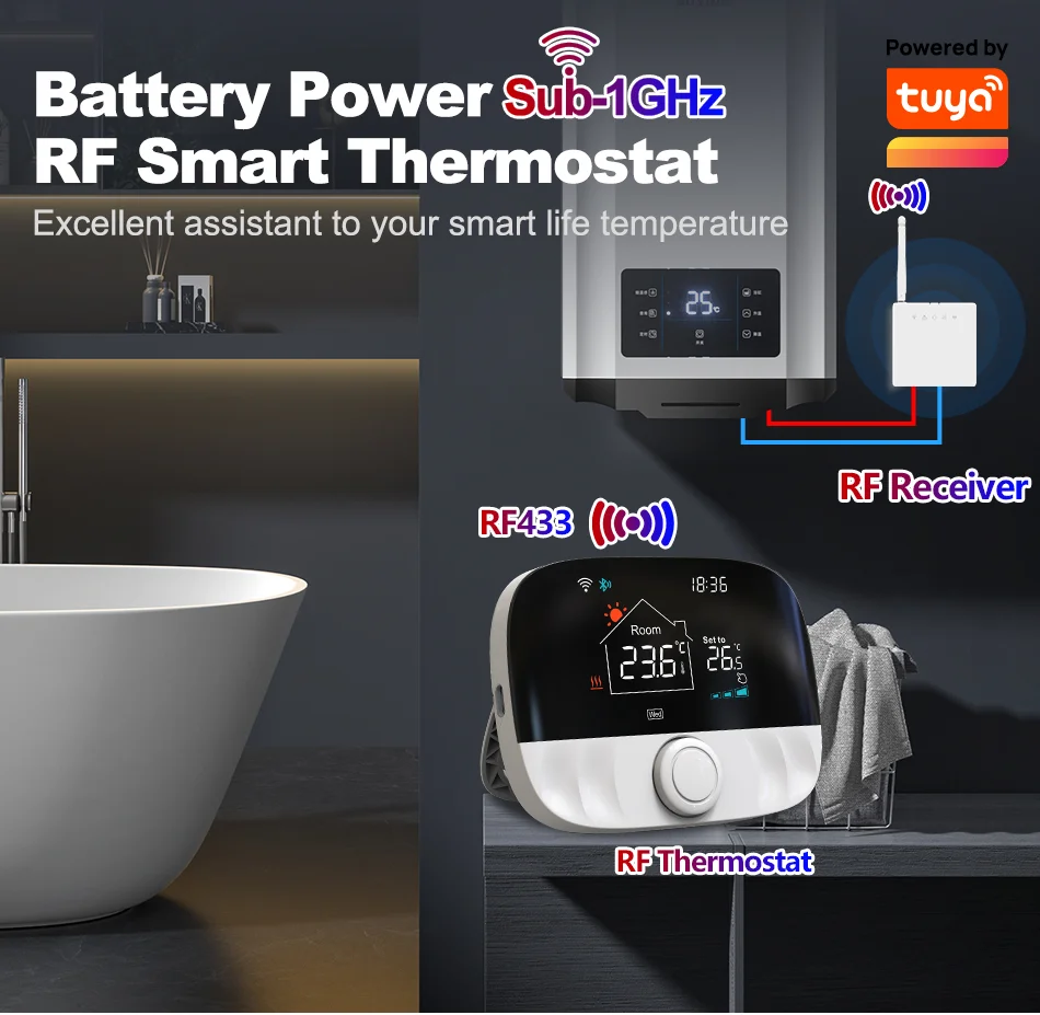 Tuya Smart Wifi Heating Thermostat Battery Wireless For Gas Boiler Heater Thermostat Temperature Controller Alexa Google Home Tuya Smart Wifi Heating Thermostat Battery Wireless For Gas Boiler Heater Thermostat Temperature Controller Alexa Google Home