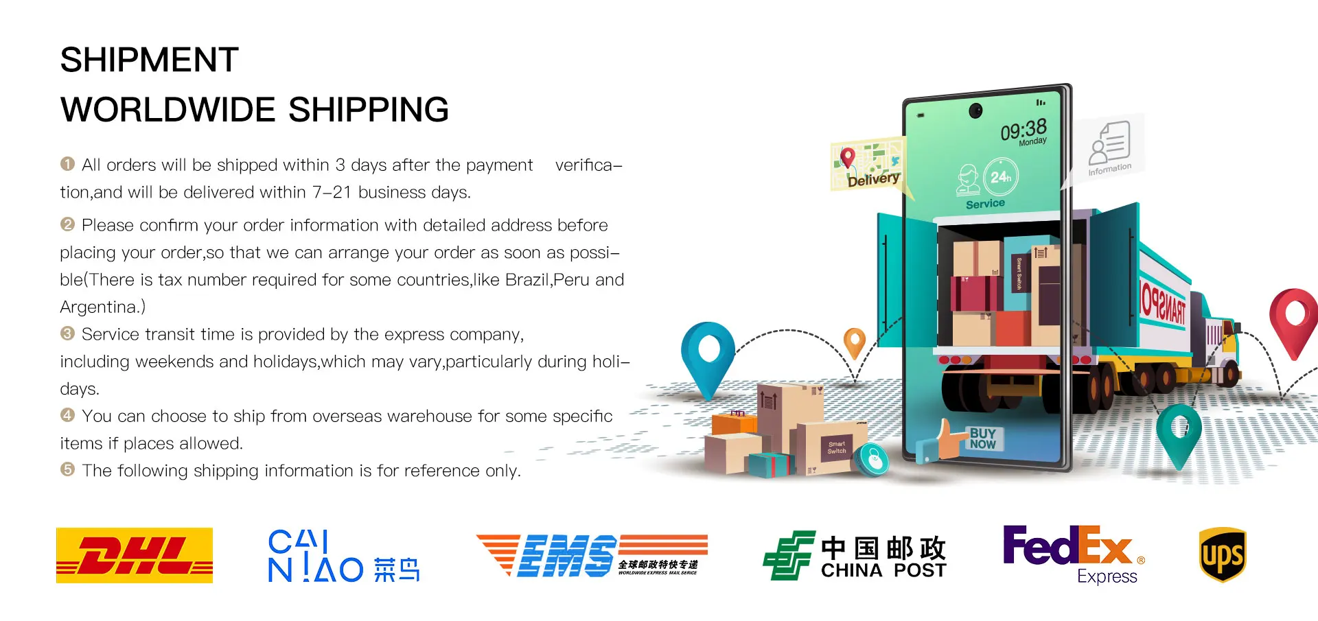 MOES Tuya Smart Wifi/ZigBee Thermostatic Radiator Valve TRV Programmable App Remote Temperature Controller with Alexa GoogleHome