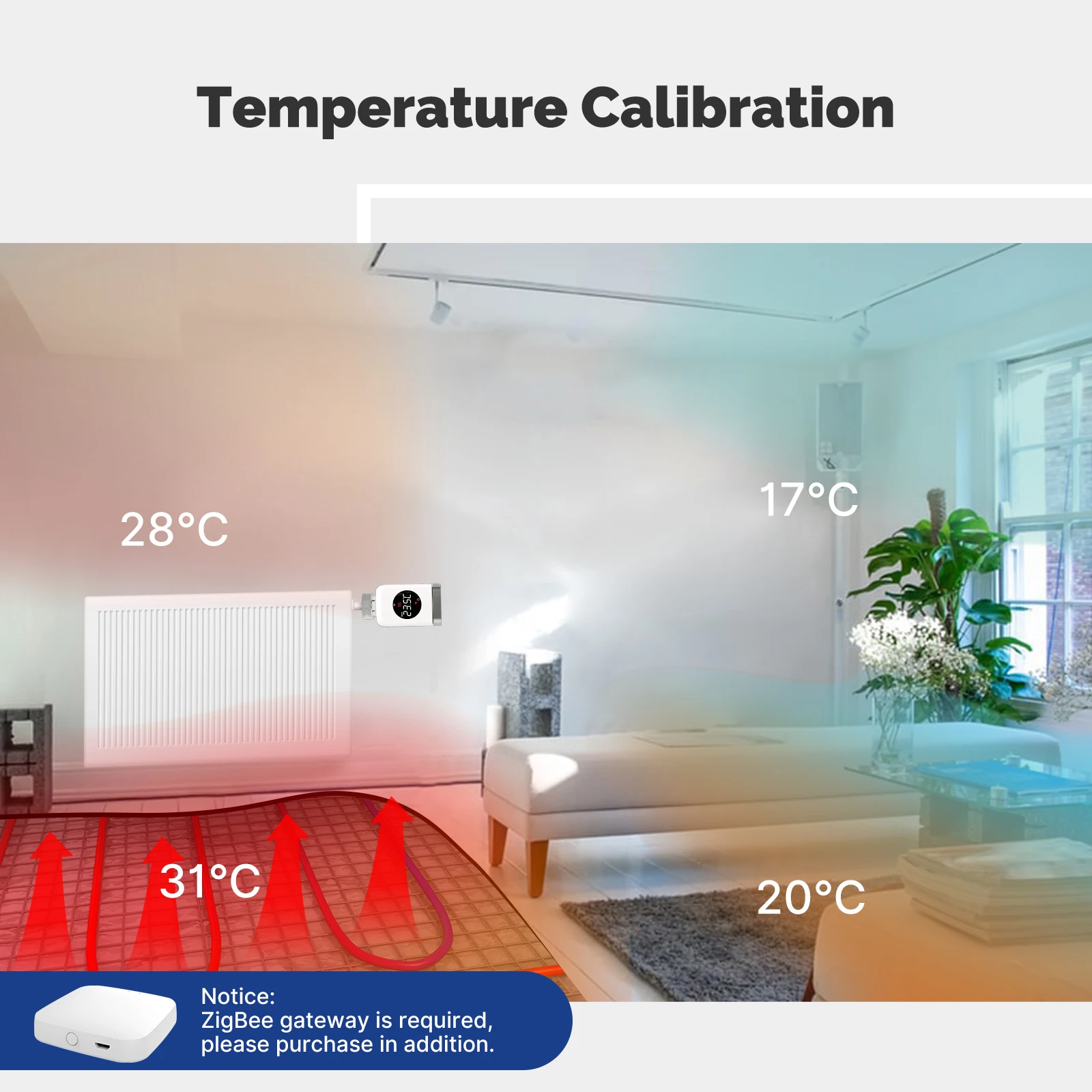 MOES Tuya Smart Wifi/ZigBee Thermostatic Radiator Valve TRV Programmable App Remote Temperature Controller with Alexa GoogleHome