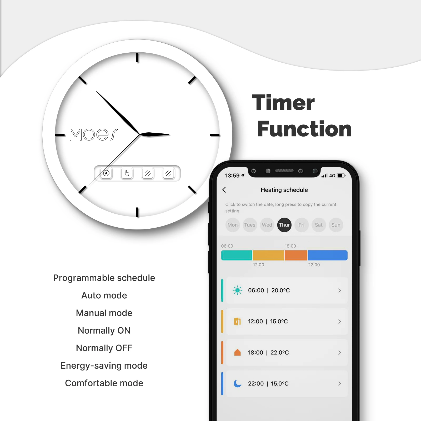 MOES Tuya Smart Wifi/ZigBee Thermostatic Radiator Valve TRV Programmable App Remote Temperature Controller with Alexa GoogleHome