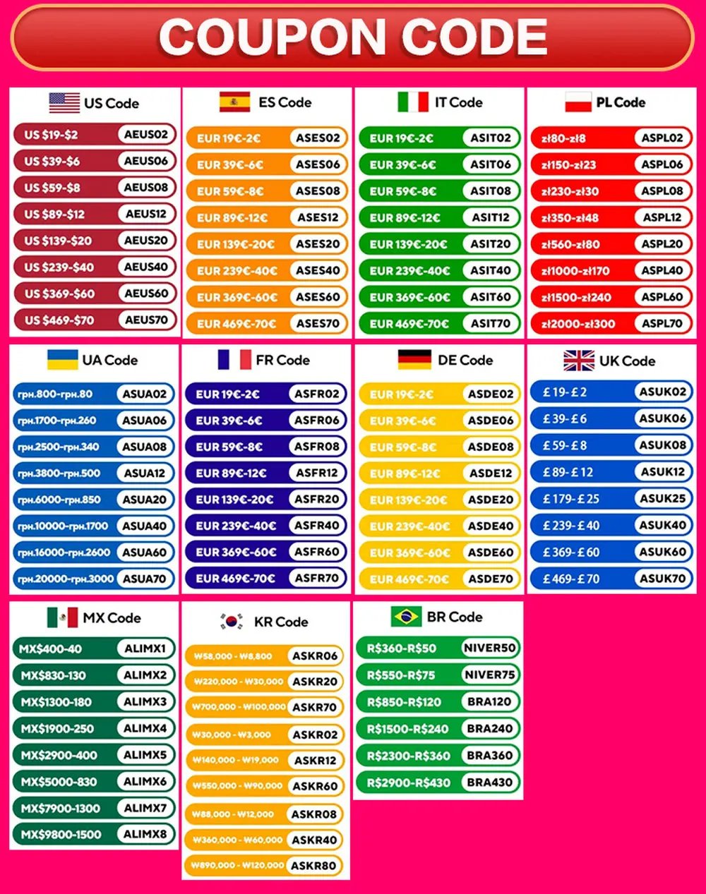 Tuya Smart ZigBee 3.0 TRV Radiator Actuator Valve Thermostatic Radiator Valve Temperature Controller Support Alexa Google Home Tuya Smart ZigBee 3.0 TRV Radiator Actuator Valve Thermostatic Radiator Valve Temperature Controller Support Alexa Google Home