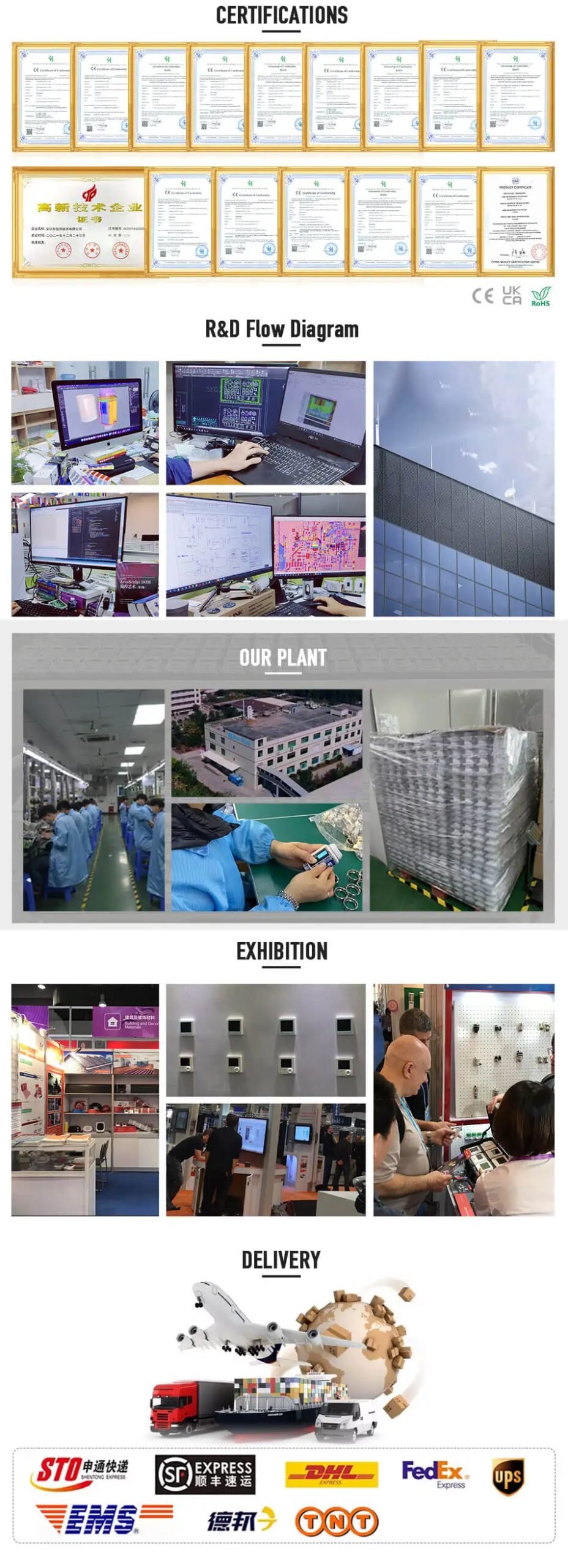 Tuya Smart ZigBee 3.0 TRV Radiator Actuator Valve Thermostatic Radiator Valve Temperature Controller Support Alexa Google Home Tuya Smart ZigBee 3.0 TRV Radiator Actuator Valve Thermostatic Radiator Valve Temperature Controller Support Alexa Google Home