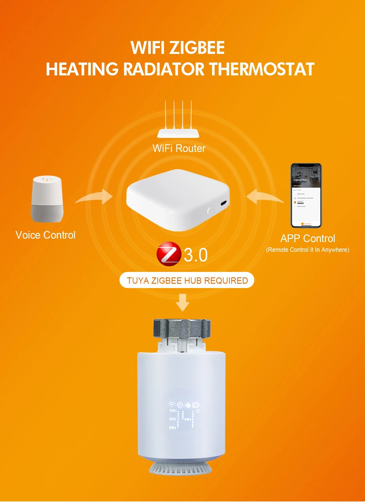 Tuya Smart ZigBee 3.0 TRV Radiator Actuator Valve Thermostatic Radiator Valve Temperature Controller Support Alexa Google Home Tuya Smart ZigBee 3.0 TRV Radiator Actuator Valve Thermostatic Radiator Valve Temperature Controller Support Alexa Google Home