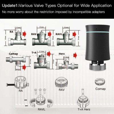 MOES ZigBee 3.0 TRV Thermostat Tuya Radiator Actuator Valve Smart Programmable Temperature Controller Alexa Google Voice Control - Image 3