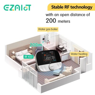 RF433 Wireless Thermostat WiFi for Floor Heating Water Gas Boiler Home Room Tuya Smart Programmable Temperature Controller - Image 6