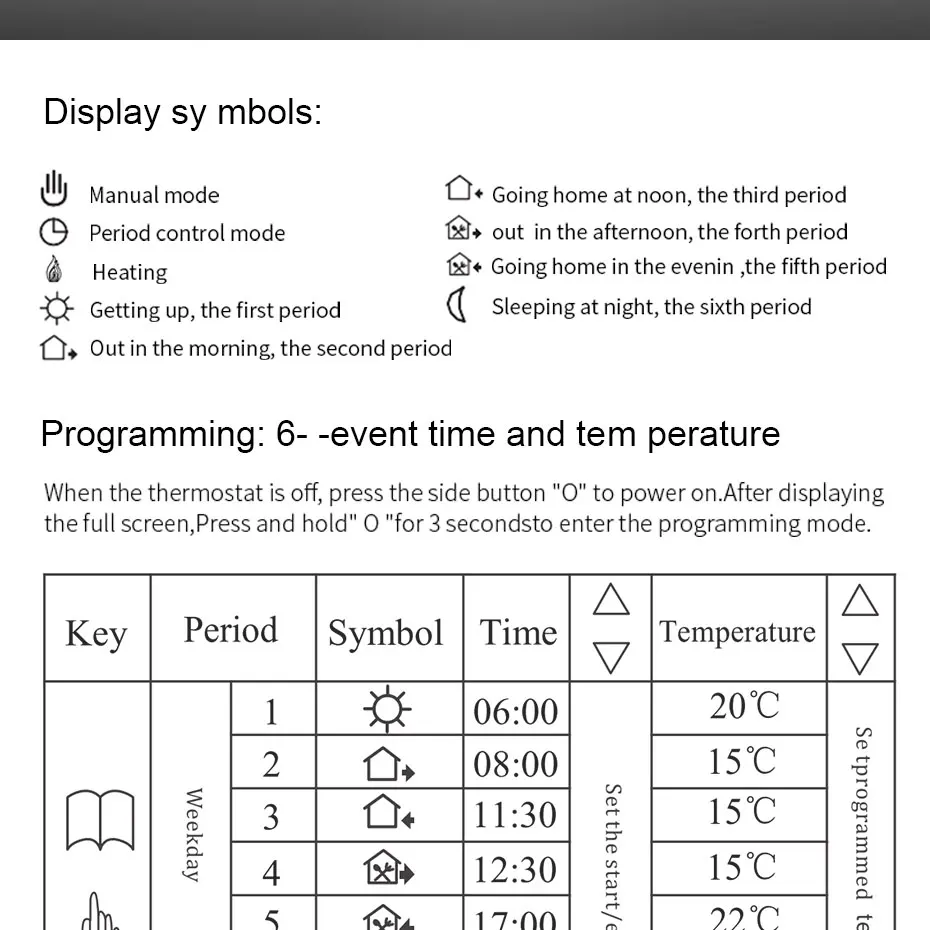 AVATTO Tuya WiFi Smart Thermostat, Electric Floor Heating Water/Gas Boiler Temperature Remote Controller for Google Home, Alexa
