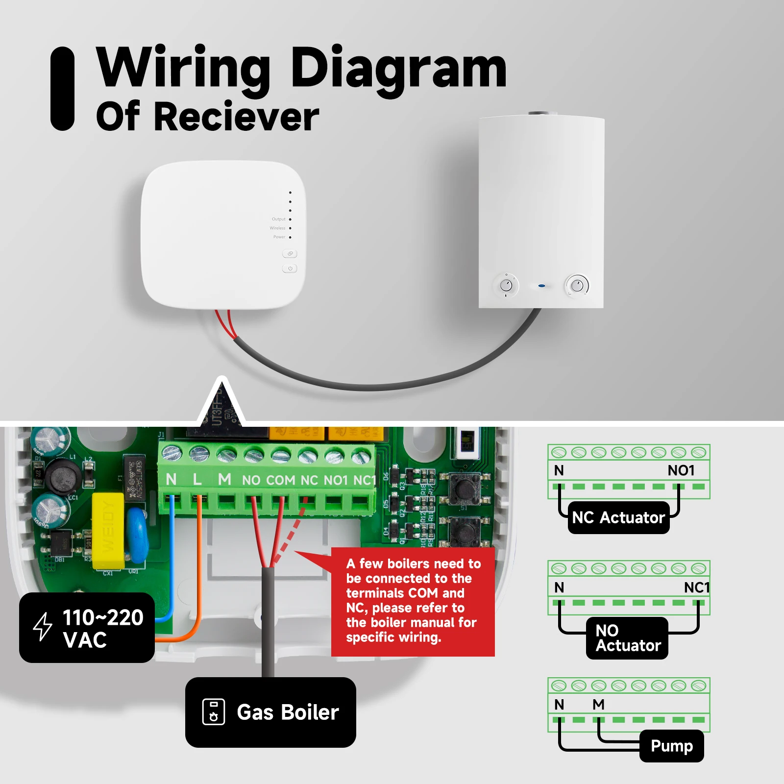 Beok Wireless Wifi Thermostat for Gas Boiler Heating Tuya Battrery RF Temperature Controller Alice Google Home
