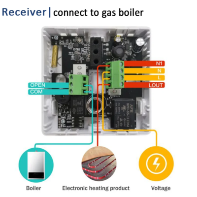 RF Wireless Thermostat Smart WiFi Floor Heating For Gas Boiler Battery Powered Tuya Temperature Controller Receiver Alice Google - Image 6