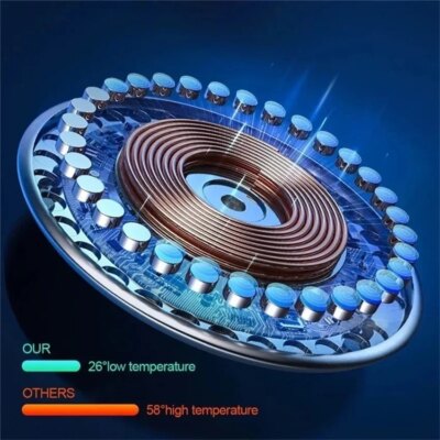 100W Magnetic Wireless Charger Pad Phone Chargers For iPhone 15 14 13  Pro Max Airpods Portable Macsafe PD Fast Charging Station - Image 6