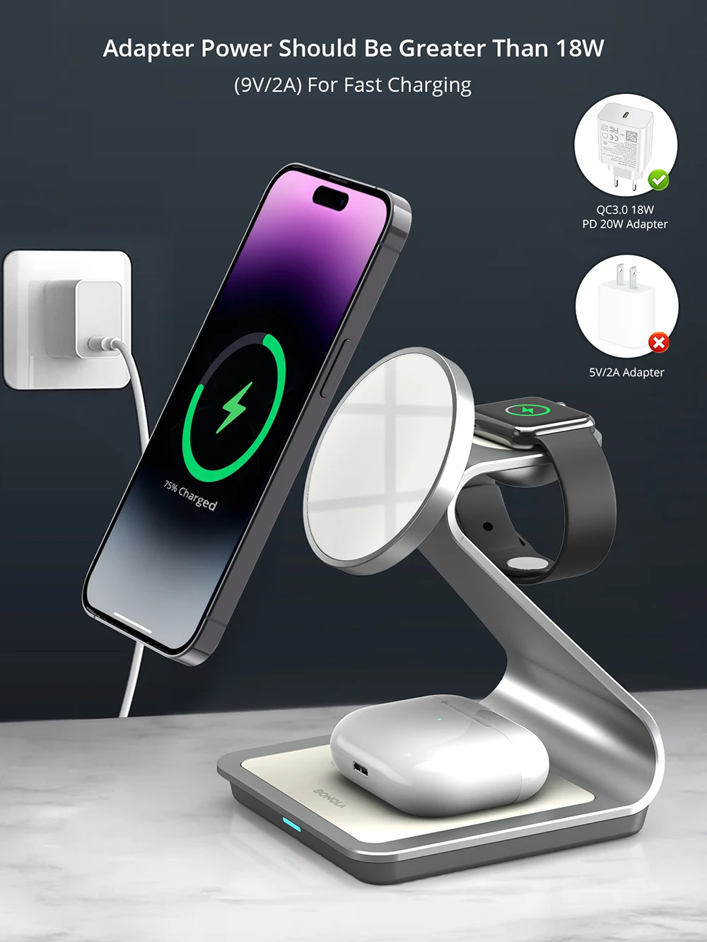 Bonola Magnetic 3 in 1 Wireless Charger for iPhone 15/13/14 Pro Max/12 30W Wireless Charging Station for Apple Watch/AirPods Pro