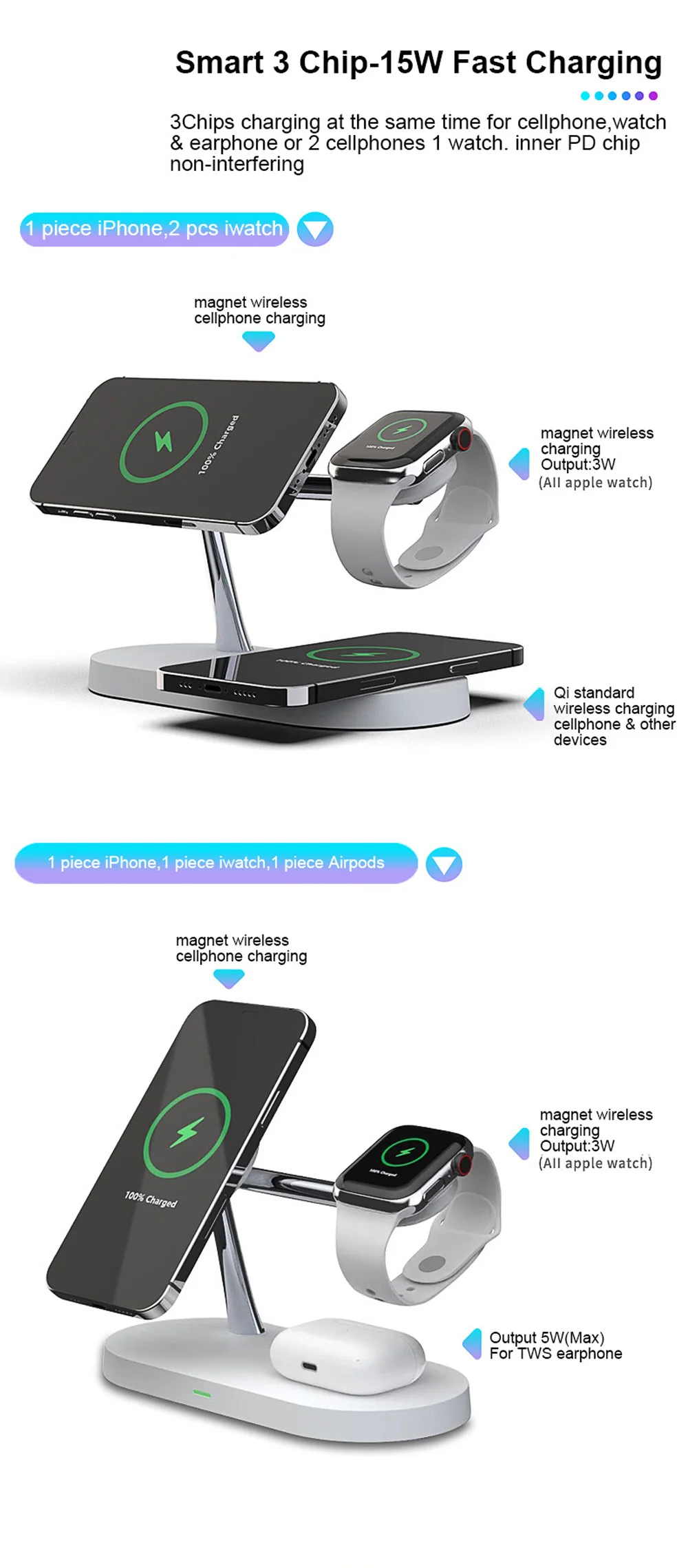 5 in 1 Magnetic Wireless Chargers Stand For iPhone 13 14 Charger Dock Station for Airpods Pro Wireless Charger With night light