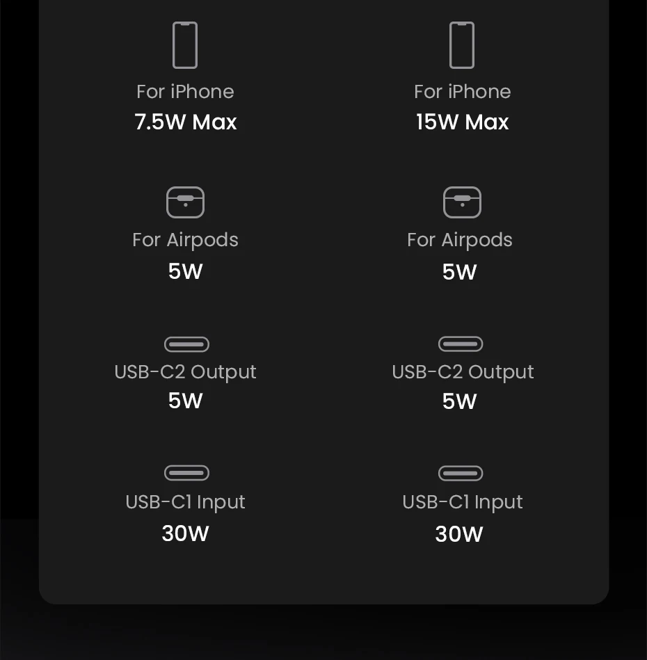 UGREEN Qi2 25W Magnetic Wireless Charger Stand 2-in-1 Charging Stand For iPhone 15 16 Pro Max/AirPods For MagSafe Fast Charger UGREEN Qi2 25W Magnetic Wireless Charger Stand 2-in-1 Charging Stand For iPhone 15 16 Pro Max/AirPods For MagSafe Fast Charger